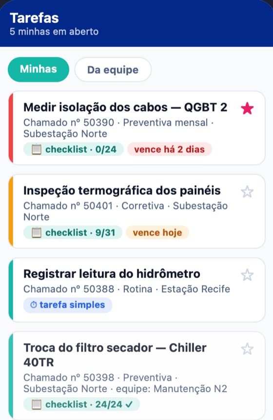 A OS do plano na lista do técnico