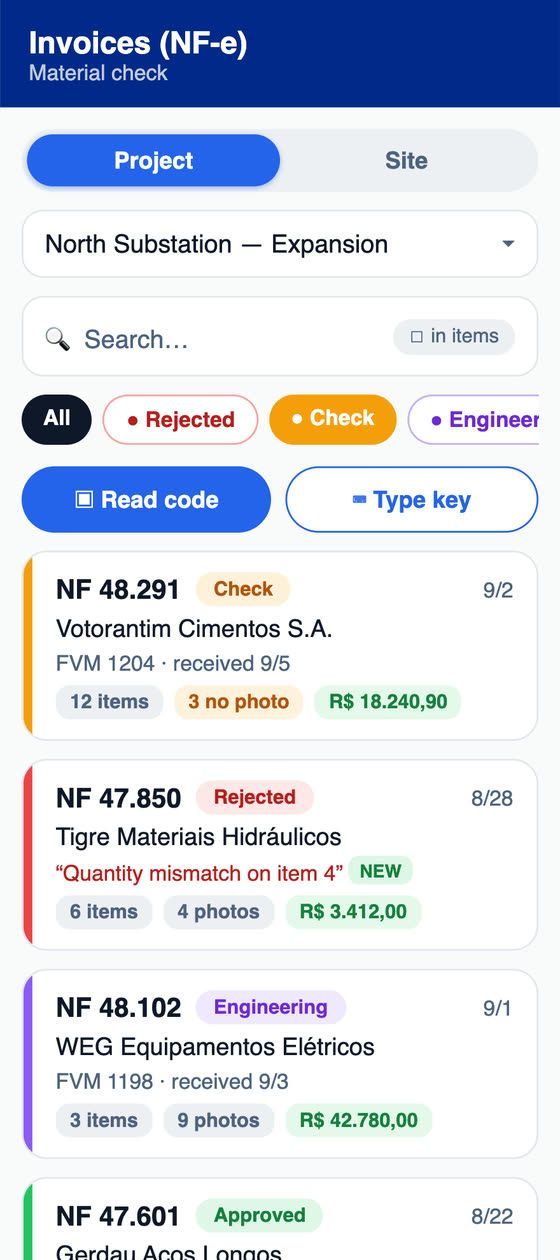 Material checked against the NF-e