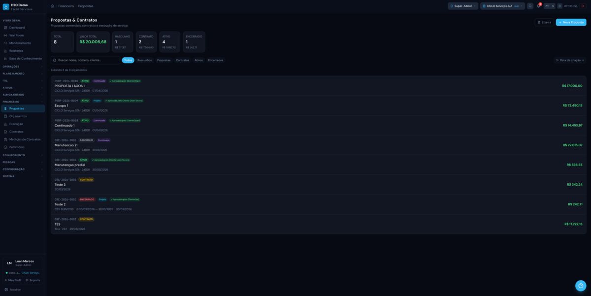 CMMS para Engenharia e Obras