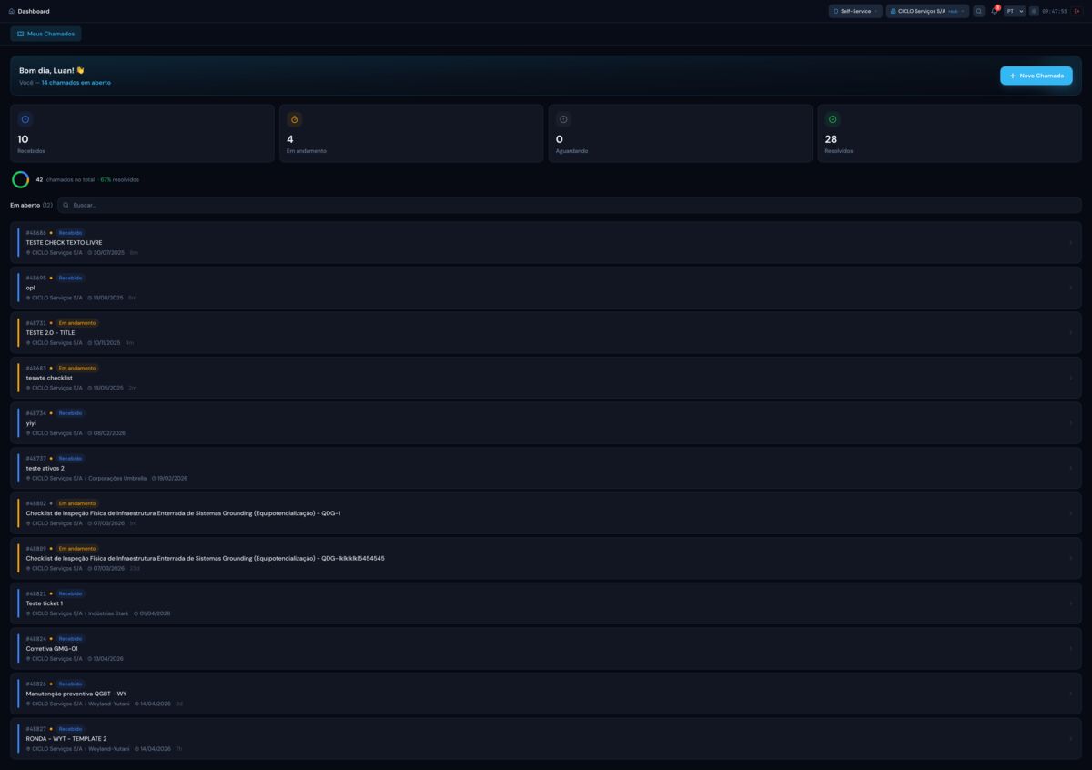 CMMS para Facilities e Gestão Predial