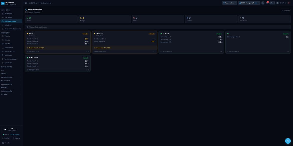 CMMS para Datacenter e Missão Crítica