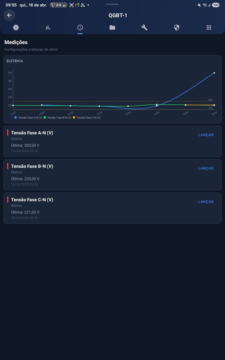 Registro de teste de isolamento com medições no H2O Field Service — versão mobile