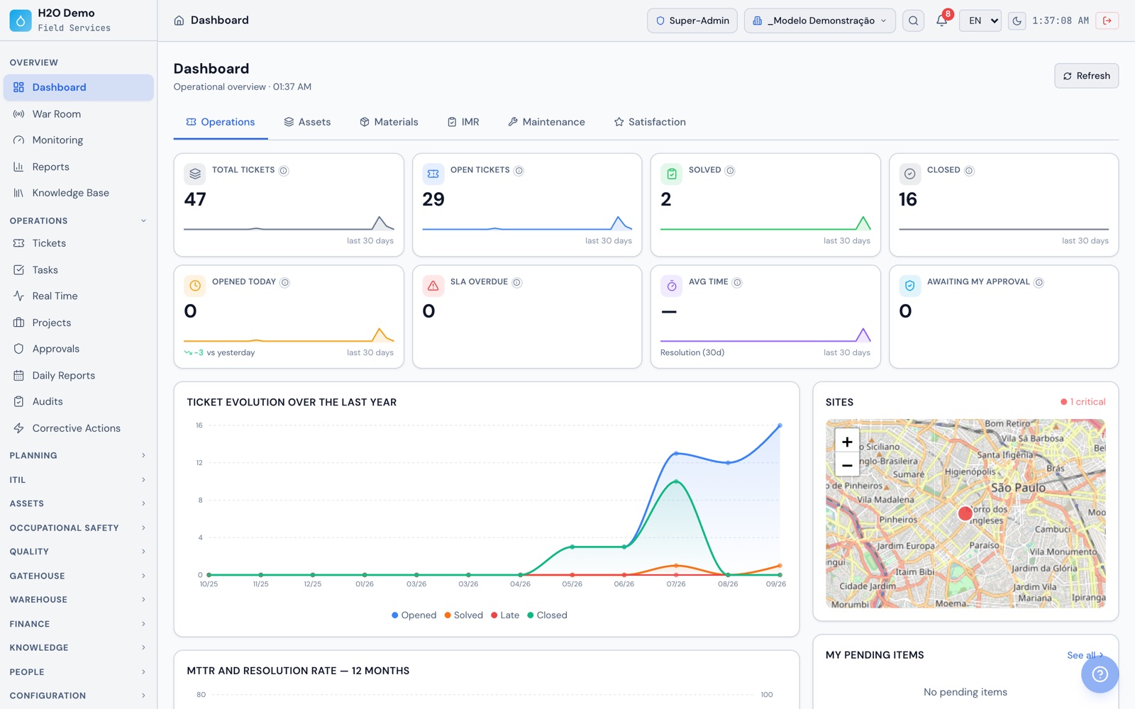 H2O web Dashboard on the Operations tab, with total tickets, opened today, overdue SLA and a map of the sites