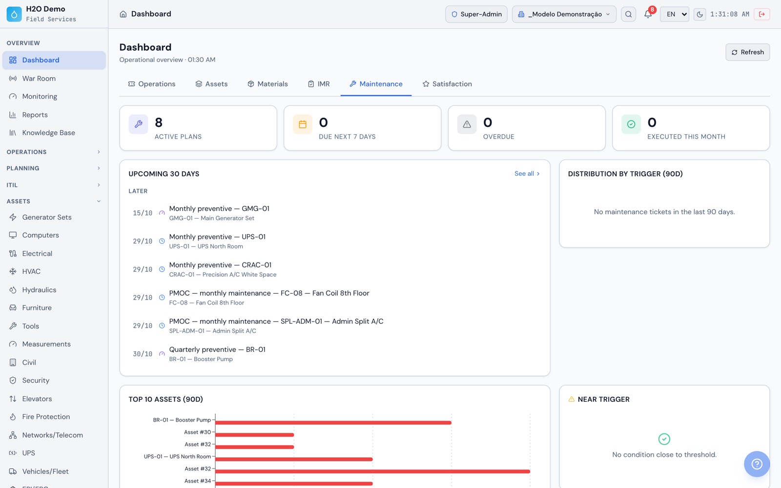 H2O web: the Maintenance tab with active plans, what is due in the next 7 days, late plans, those completed this month and the 30-day list.