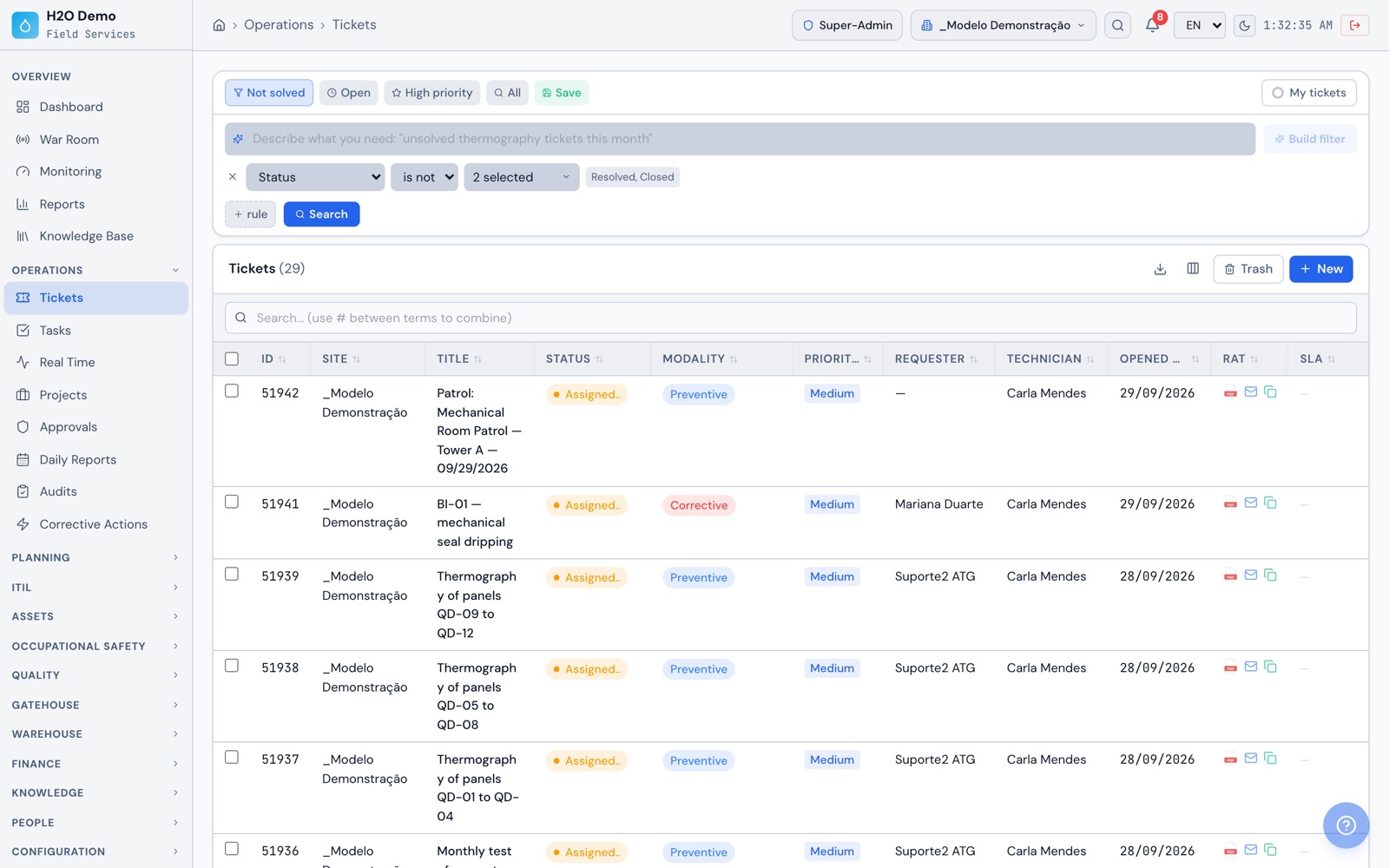 H2O web: the work order list with site, status, modality, priority, requester, technician, opening date and the RAT and SLA columns.