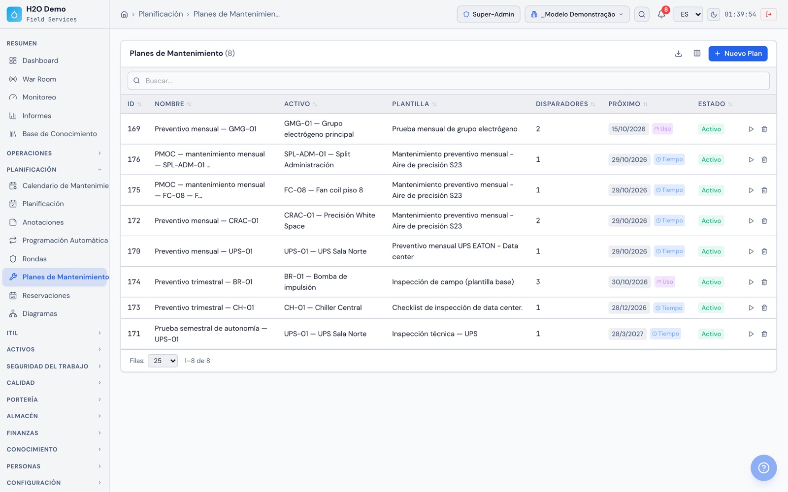 H2O web: los planes con el PMOC mensual del fan coil y del split y los preventivos del chiller, del generador, de la UPS y de la bomba, cada uno con el equipo, la plantilla de checklist, los disparadores y la próxima fecha.